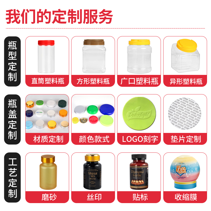 196毫升圆形调味品塑料瓶