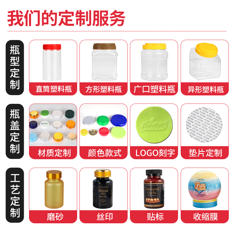 1500毫升方形食品塑料瓶